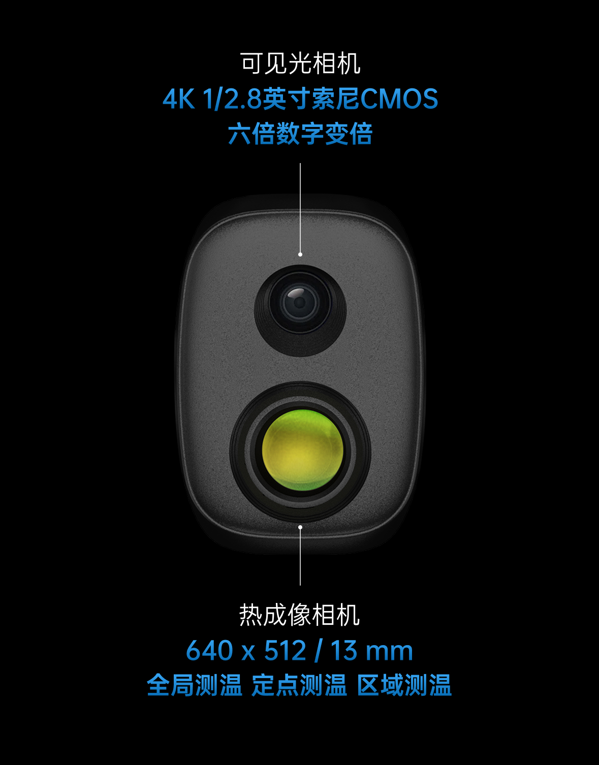 AI 加持智能识别跟踪