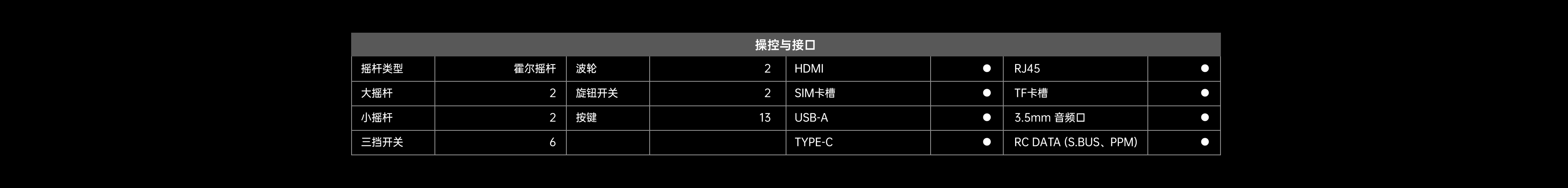 链路 - UniRC 10 Pro - 电脑端 - 10.2.webp