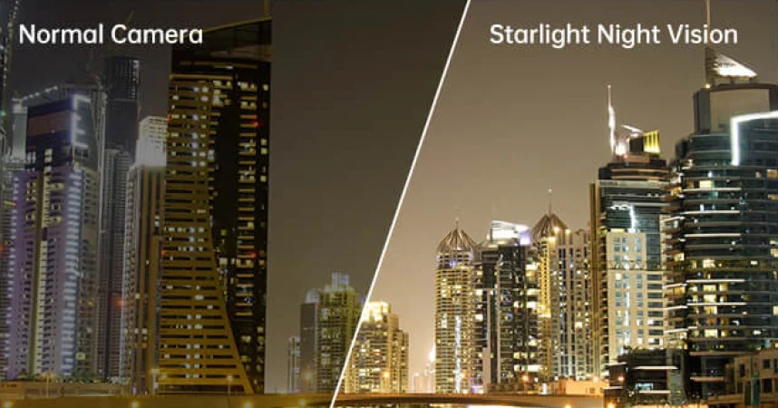 <p><span style="color: rgb(0, 0, 0); font-size: 16px;">Starlight Night Vision</span></p>