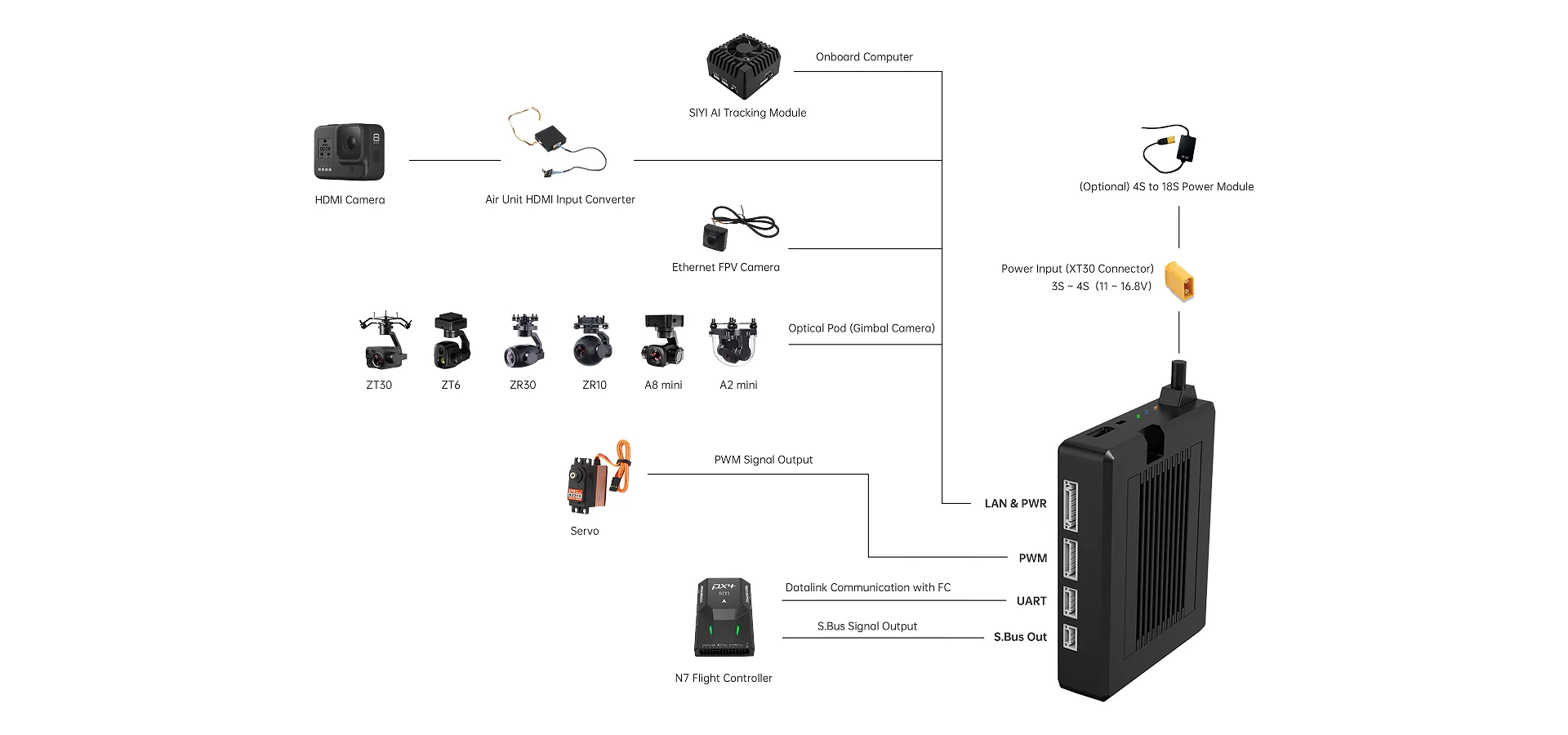 Link & Controller - HM30 - PC - 10.webp