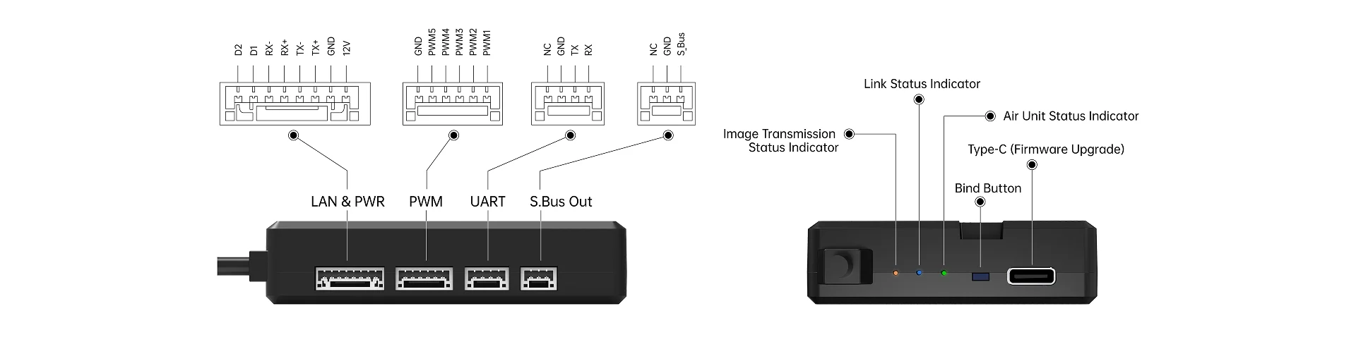 Link & Controller - HM30 - PC - 11.webp