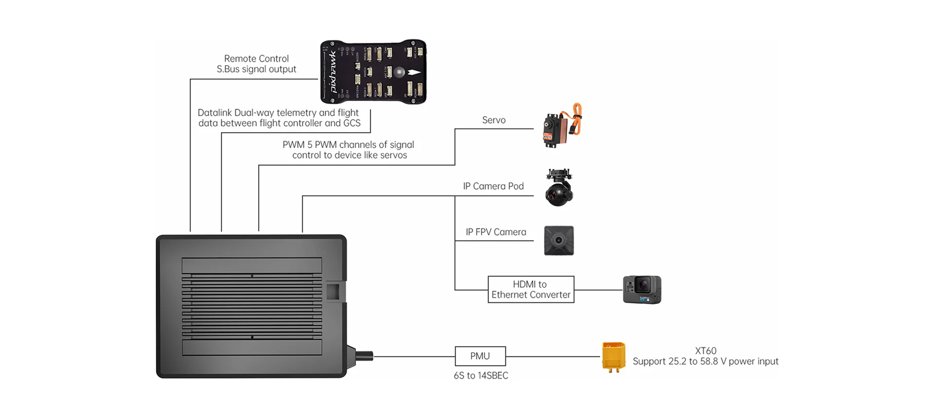 Link & Controller - MK15 Enterprise - PC - 10.webp