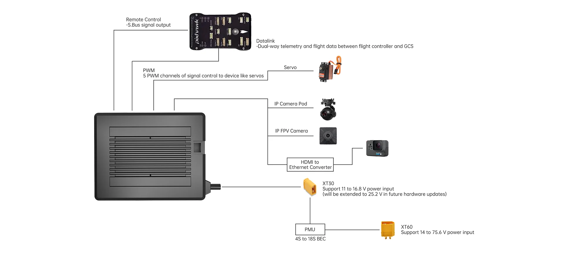 Link & Controller - MK32 - PC - 10.webp