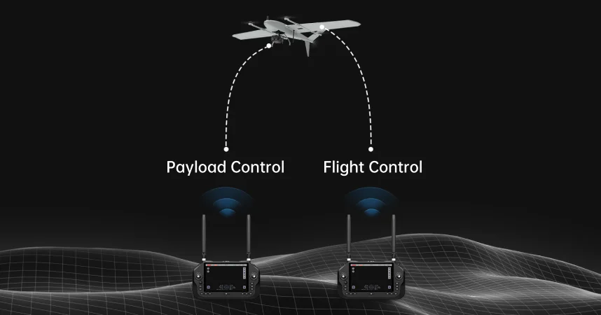 <p>Dual operator</p><p>Flexible Collaboration</p>