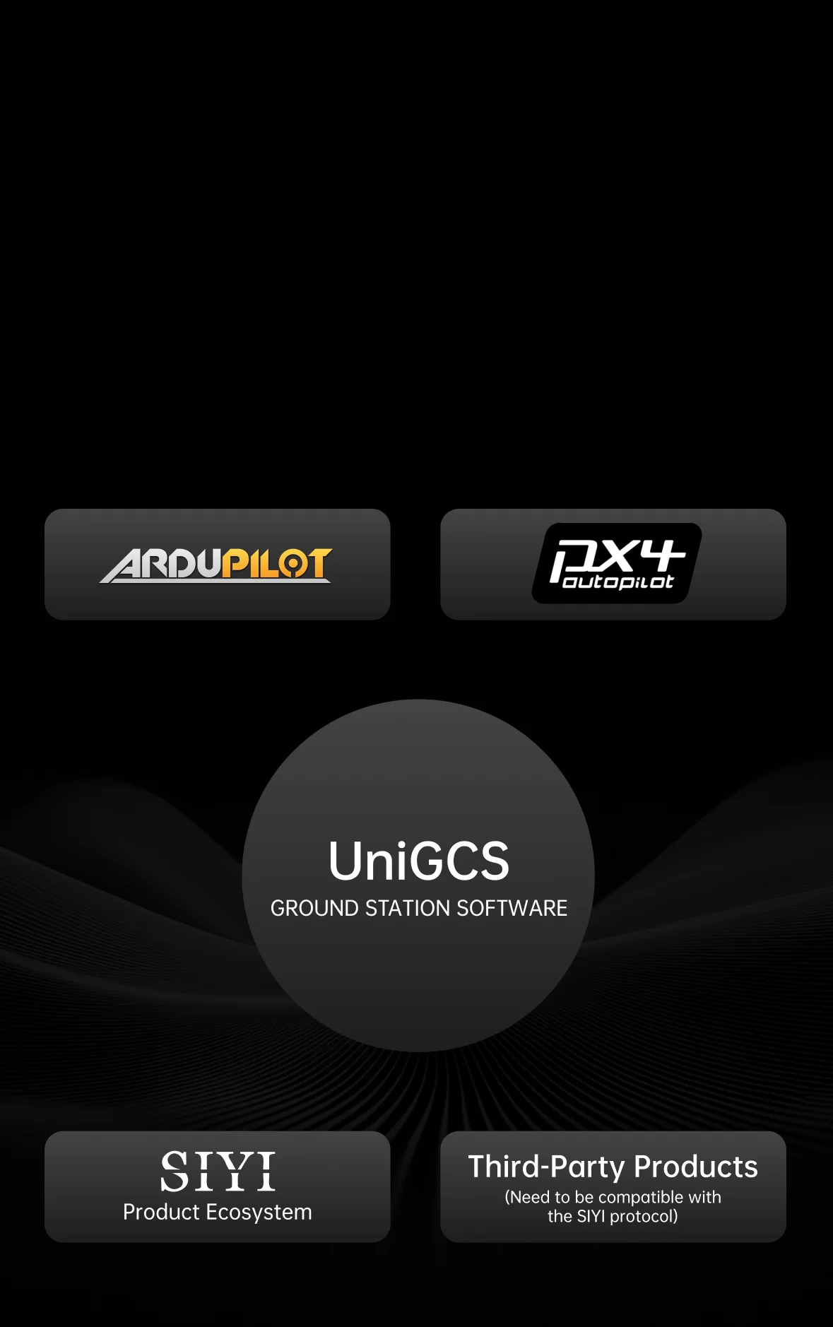 Software - UniGCS - Phone - 19.webp