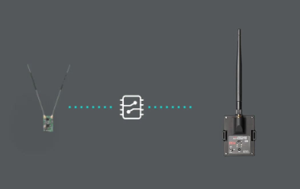 <p>Receiver OTA Wireless Upgrading, Wireless Binding</p>