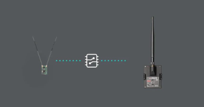 <p>Receiver OTA Wireless Upgrading, Wireless Binding</p>