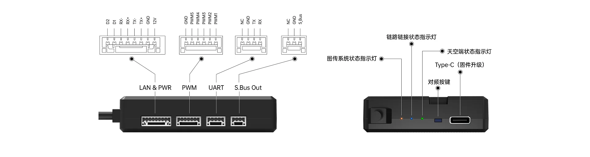 链路 - HM30 - 电脑端 - 11.webp