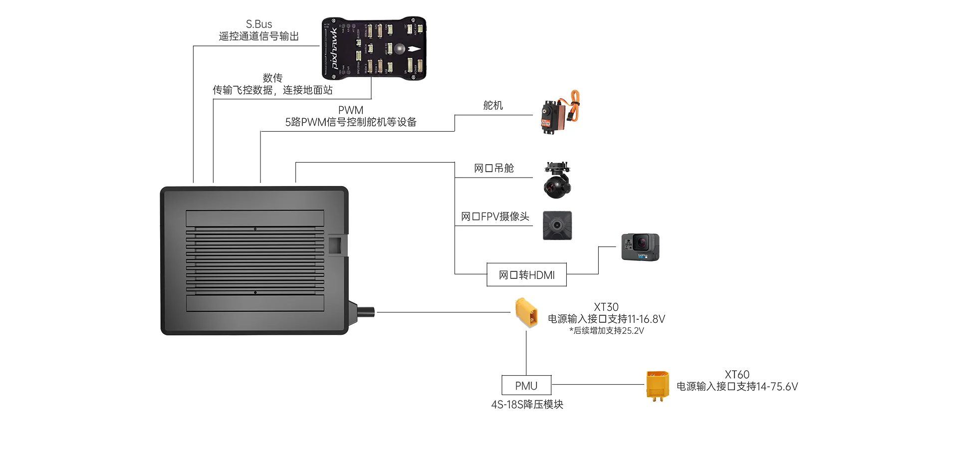链路 - MK32 - 电脑端 - 10.webp