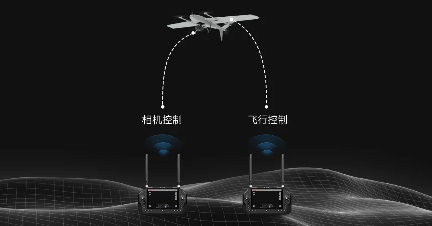 <p>一机双控 灵活协作</p>