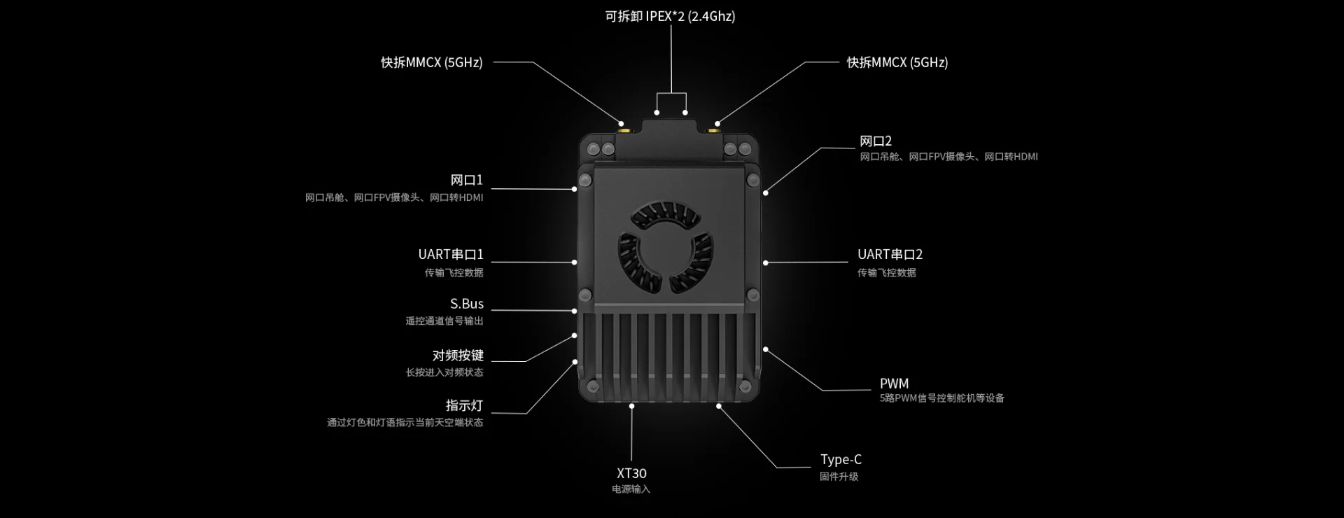 链路 - UniRC 7 - 电脑端 - 14.webp