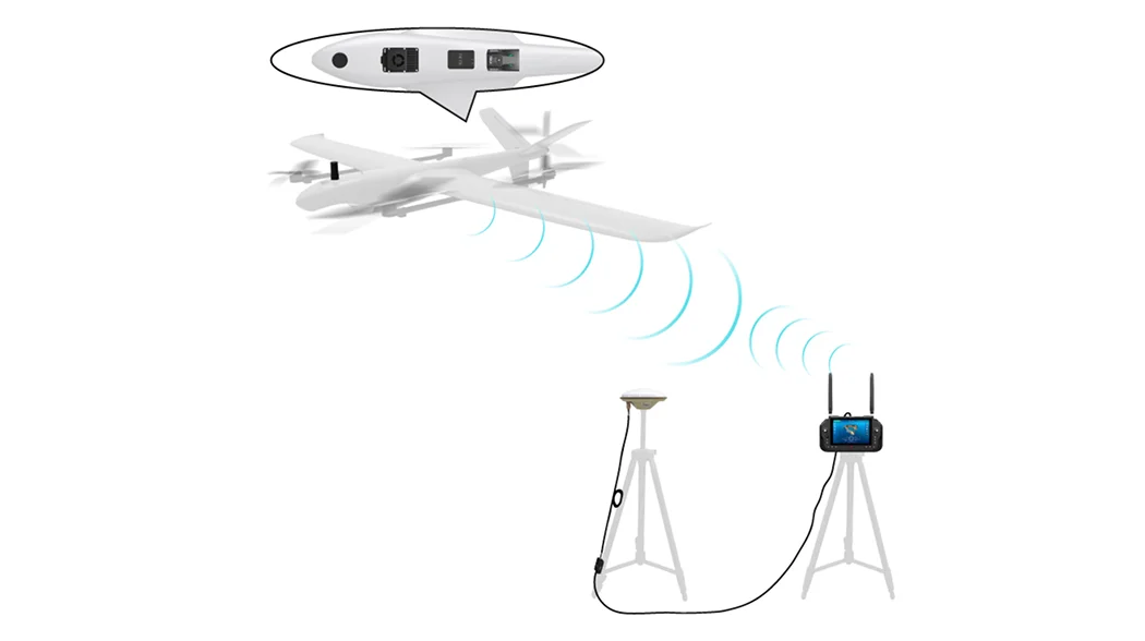 <p><strong style="font-size: 64px;">A. </strong>RTK Centimeter-Level Positioning</p>