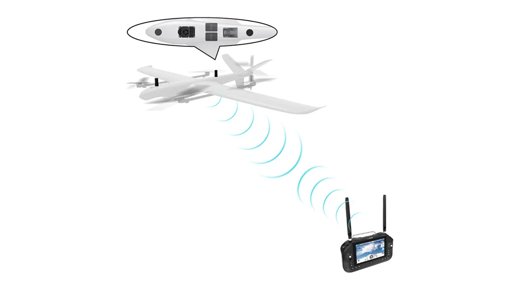 <p><strong style="font-size: 64px;">B. </strong>Single Module Orientation (Replacing Compass)</p>
