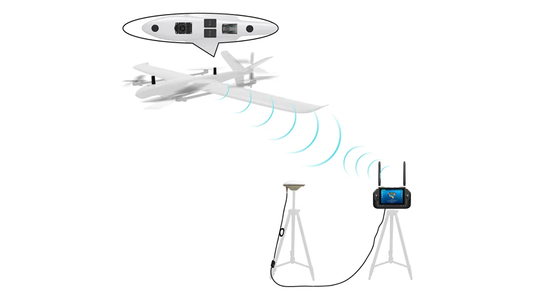 <p><strong style="font-size: 64px;">C. </strong>RTK Centimeter-Level Positioning &amp;&nbsp;Single Module Orientation (Replacing Compass)</p>