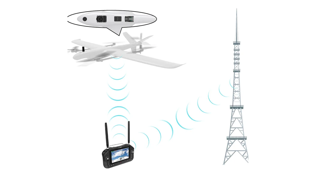 <p><strong style="font-size: 64px;">D. </strong>Use NTRIP RTK on SIYI Handheld Ground Station</p>