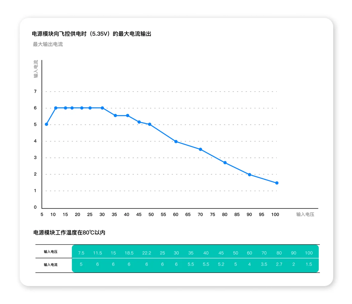 飞控 - 霍尔电源 - 手机端 - 08.1.webp