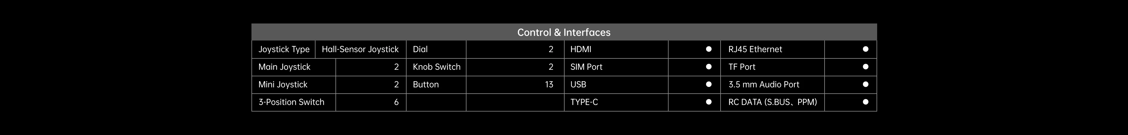 Link & Controller - UniRC 10 Pro - PC -10.2.webp