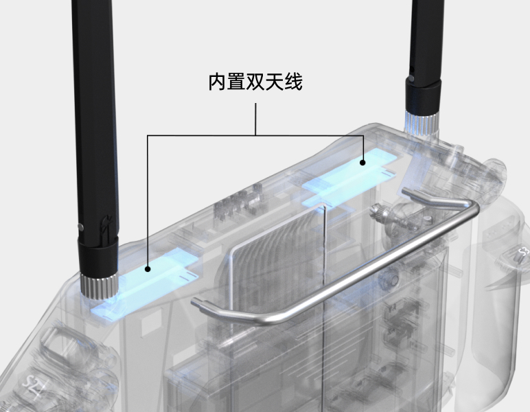 四天线设计
