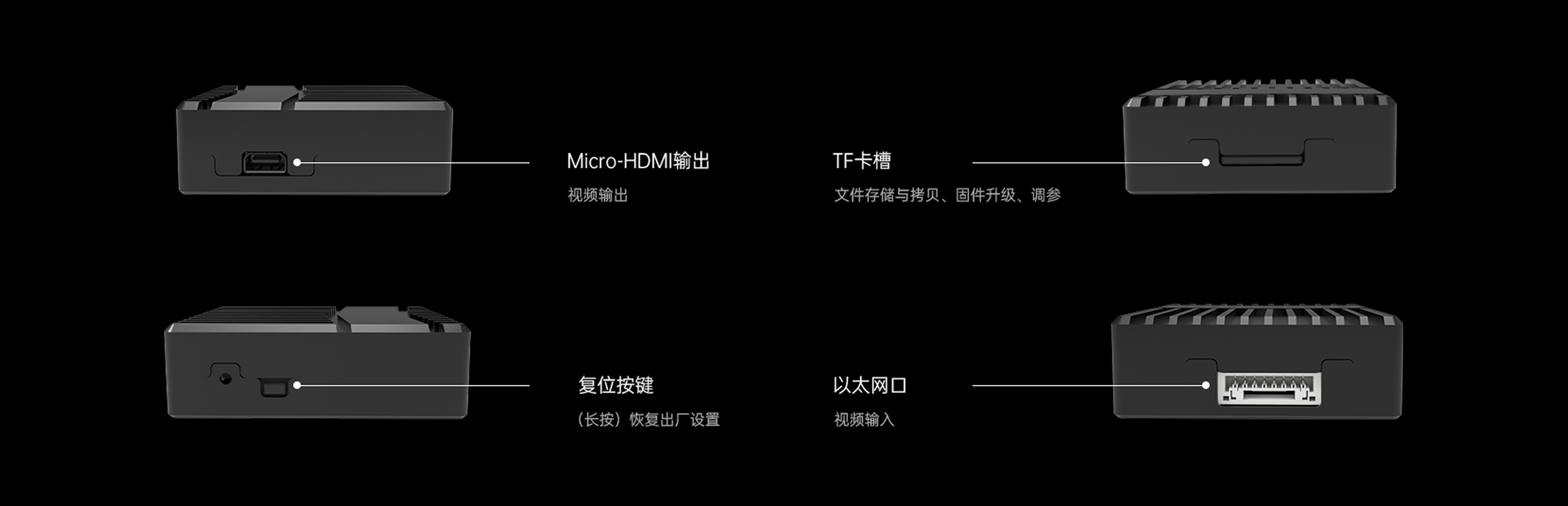 链路 - 网口转HDMI输出模块 - 电脑端 - 05.webp