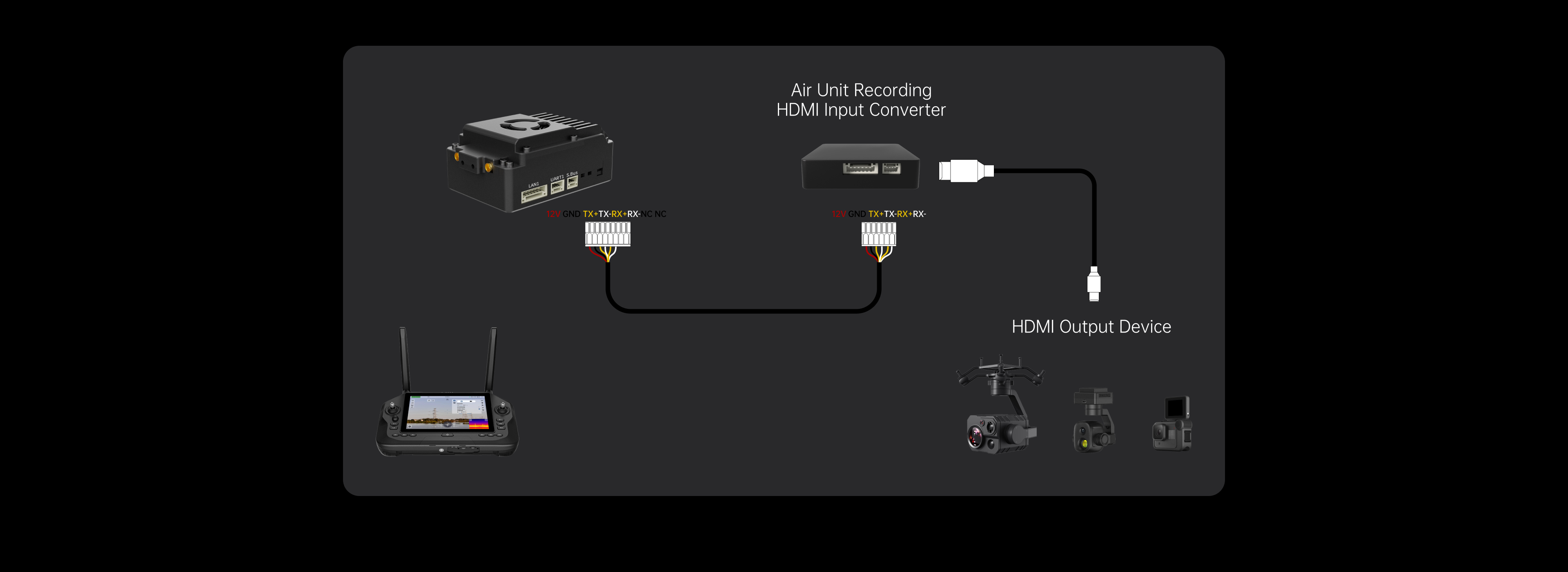 Link & Controller - Air Unit Recording HDMI Input - PC - 03.webp