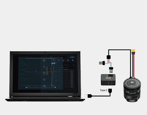 Rapid Perception Feedback,
Fault Storage