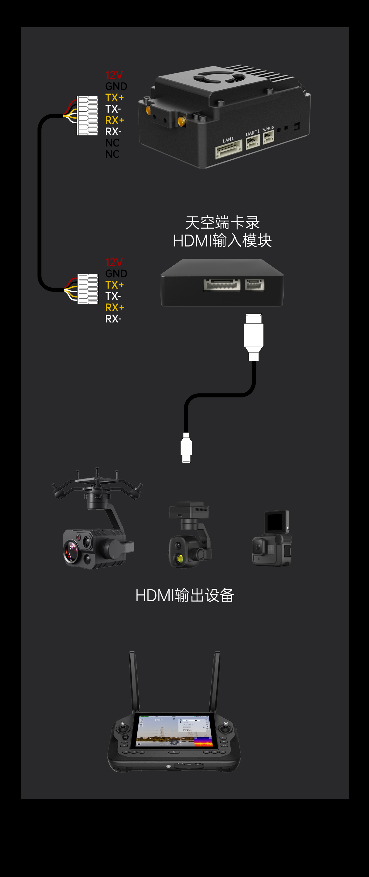 链路 - 天空端卡录HDMI输入模块 - 手机端 - 03.webp