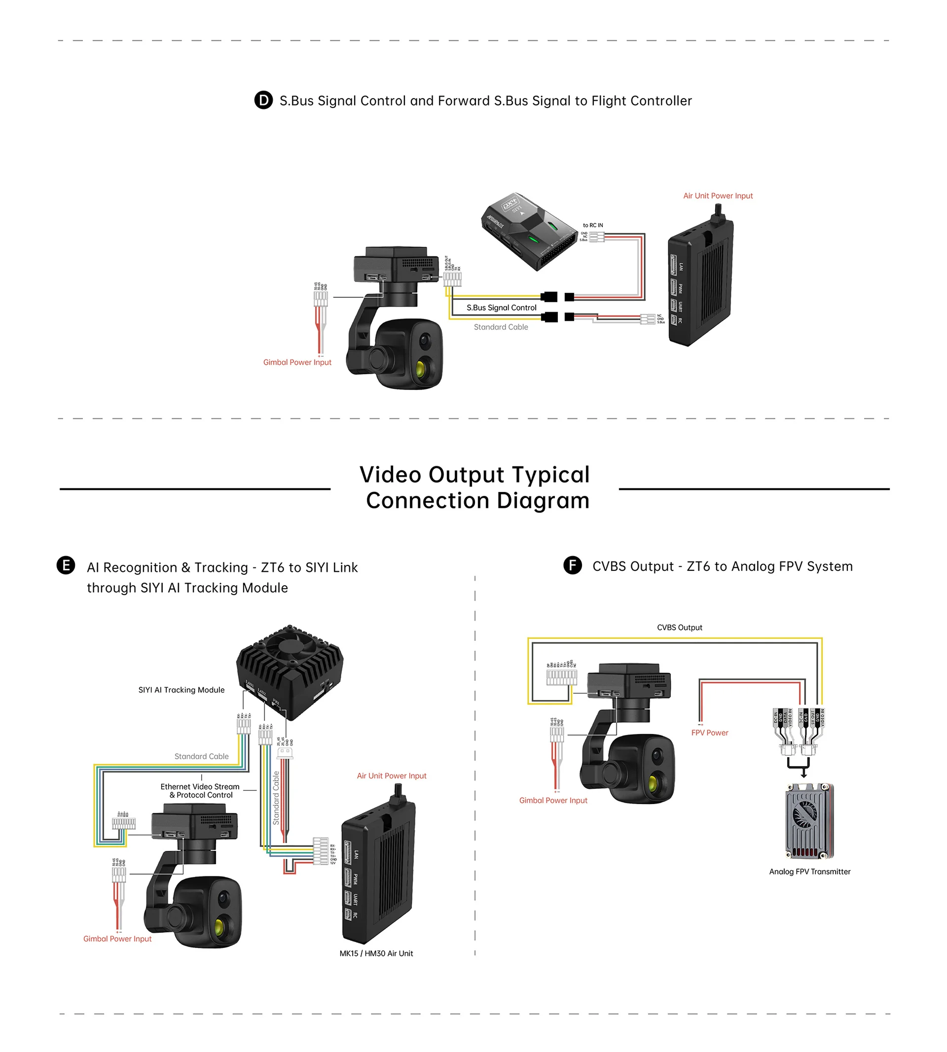 Gimbal Camera - ZT6 - PC - 13.webp