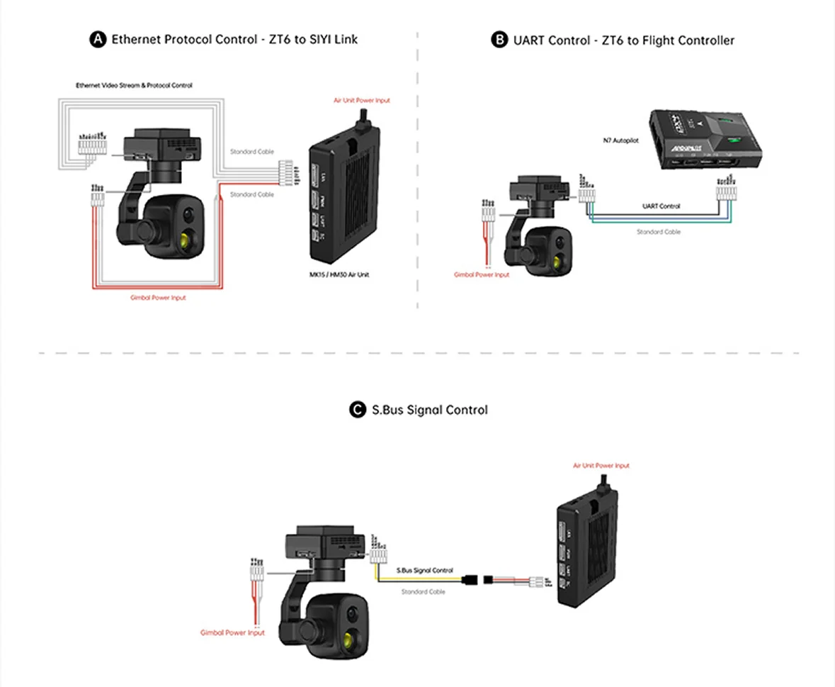 Typical Connection Diagram
