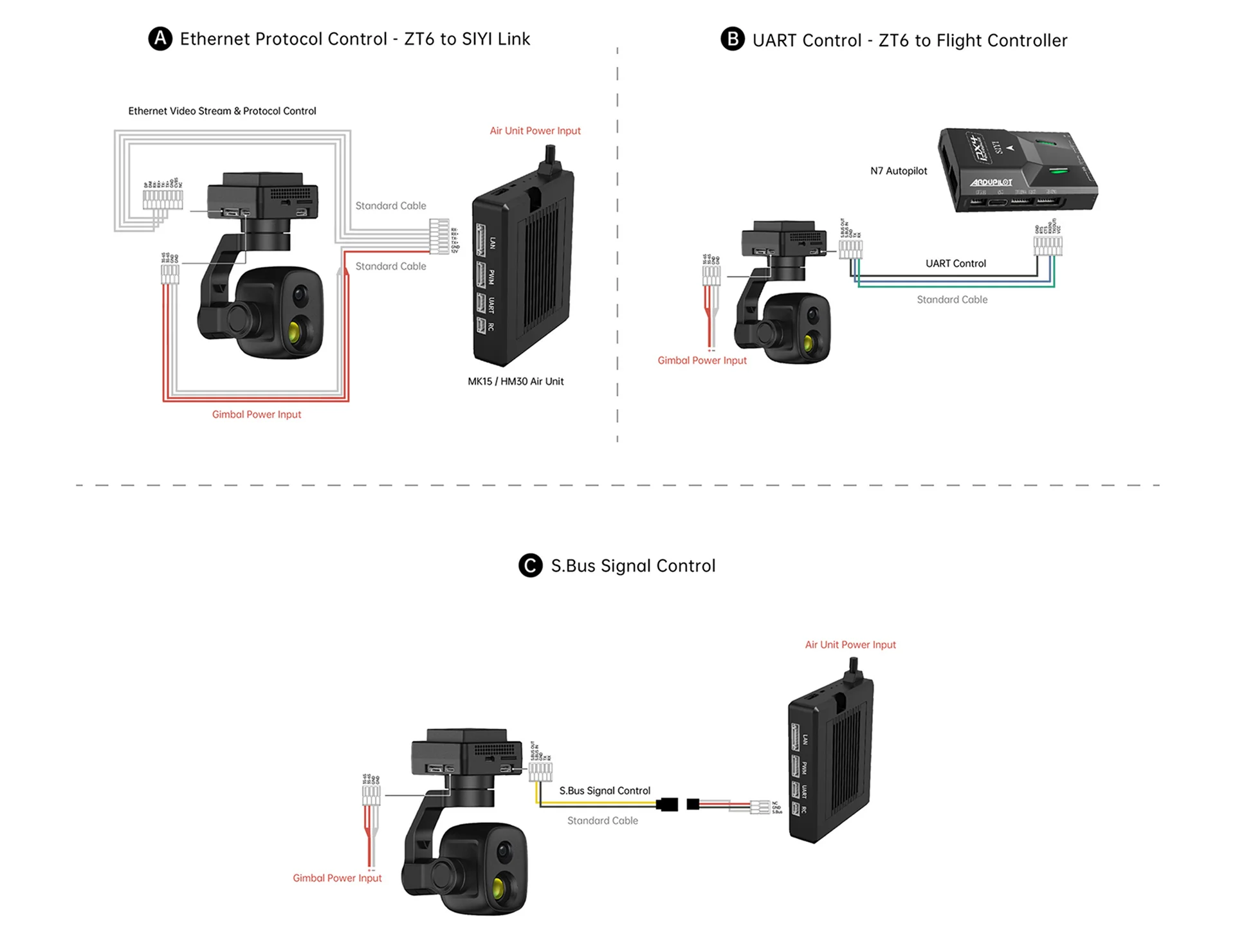 Gimbal Camera - ZT6 - PC - 14.webp