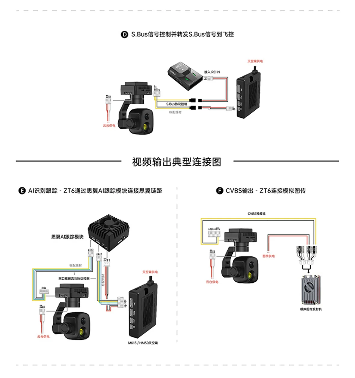 吊舱 - ZT6 - 电脑端 - 14.webp
