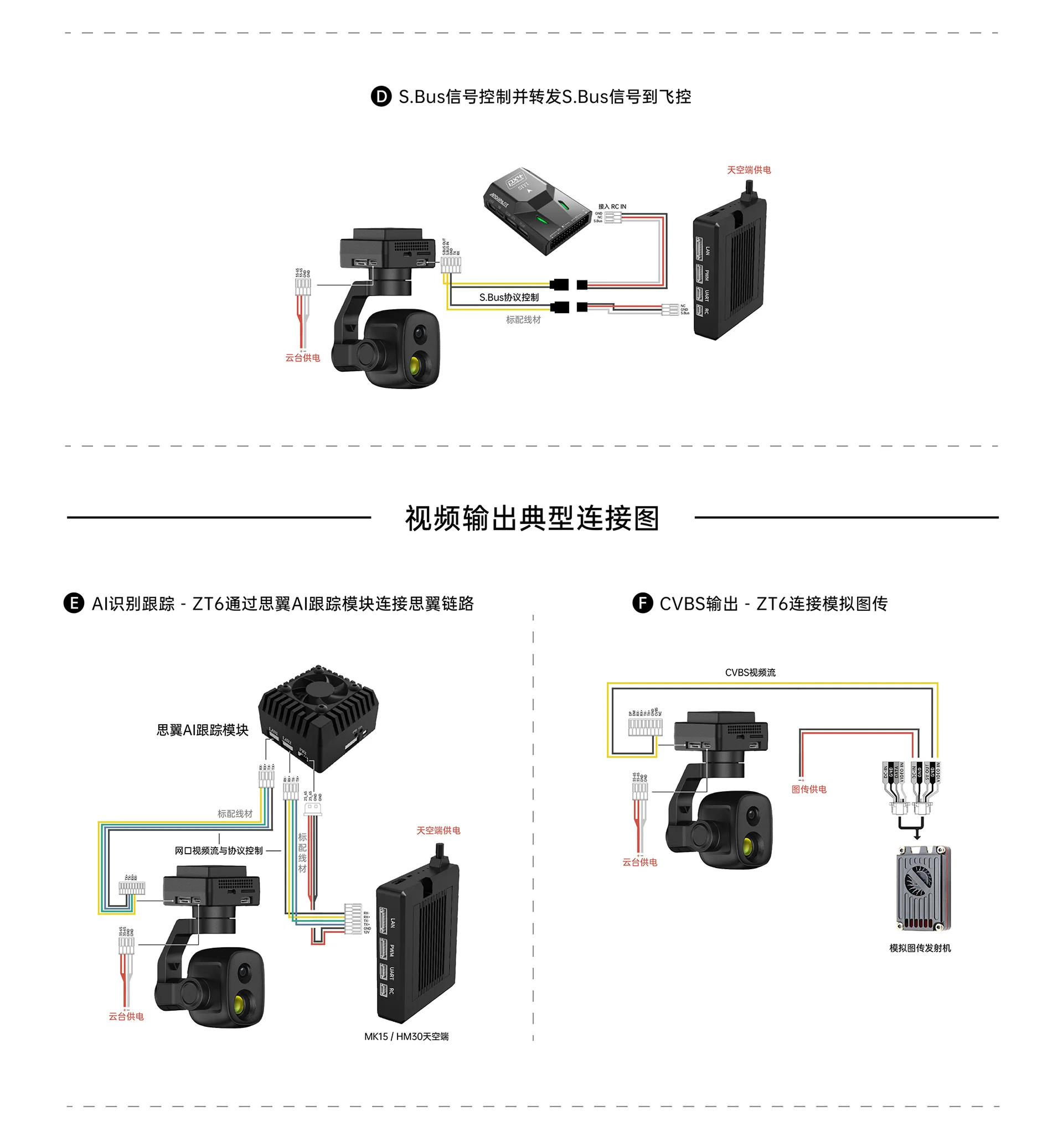 吊舱 - ZT6 - 电脑端 - 14.webp
