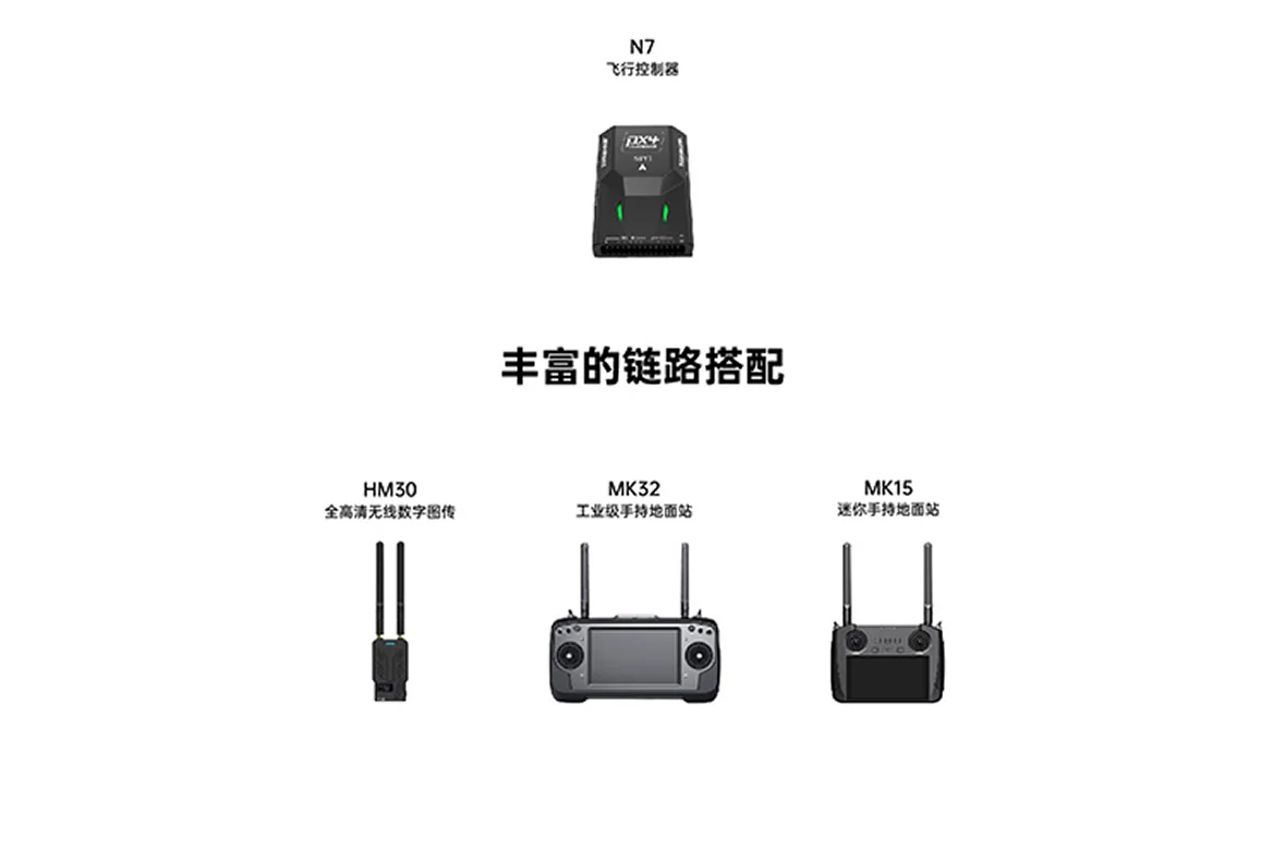 可选飞控系统