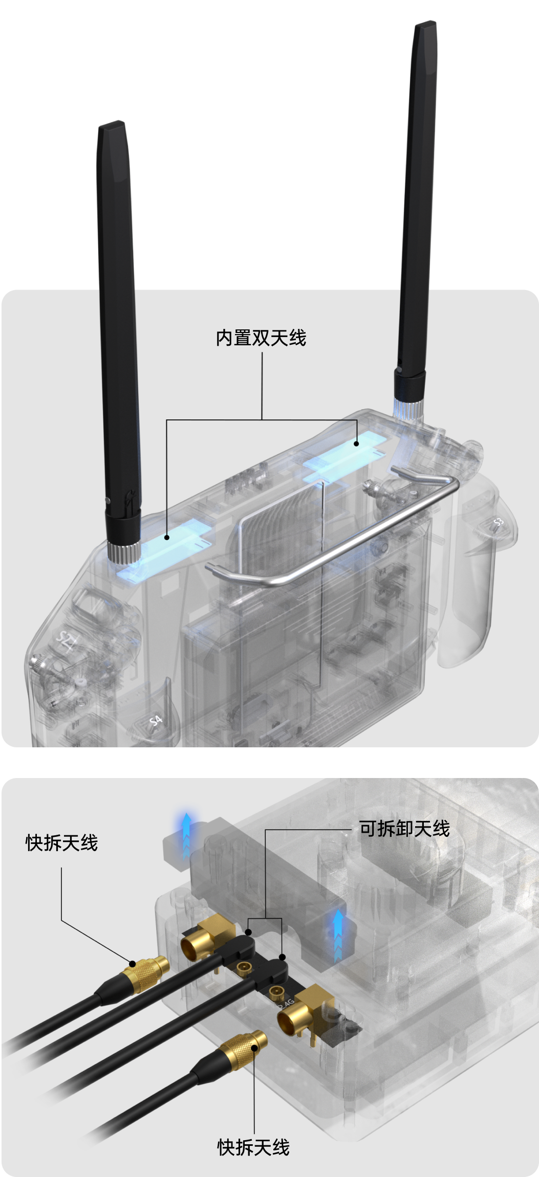 独特天线设计