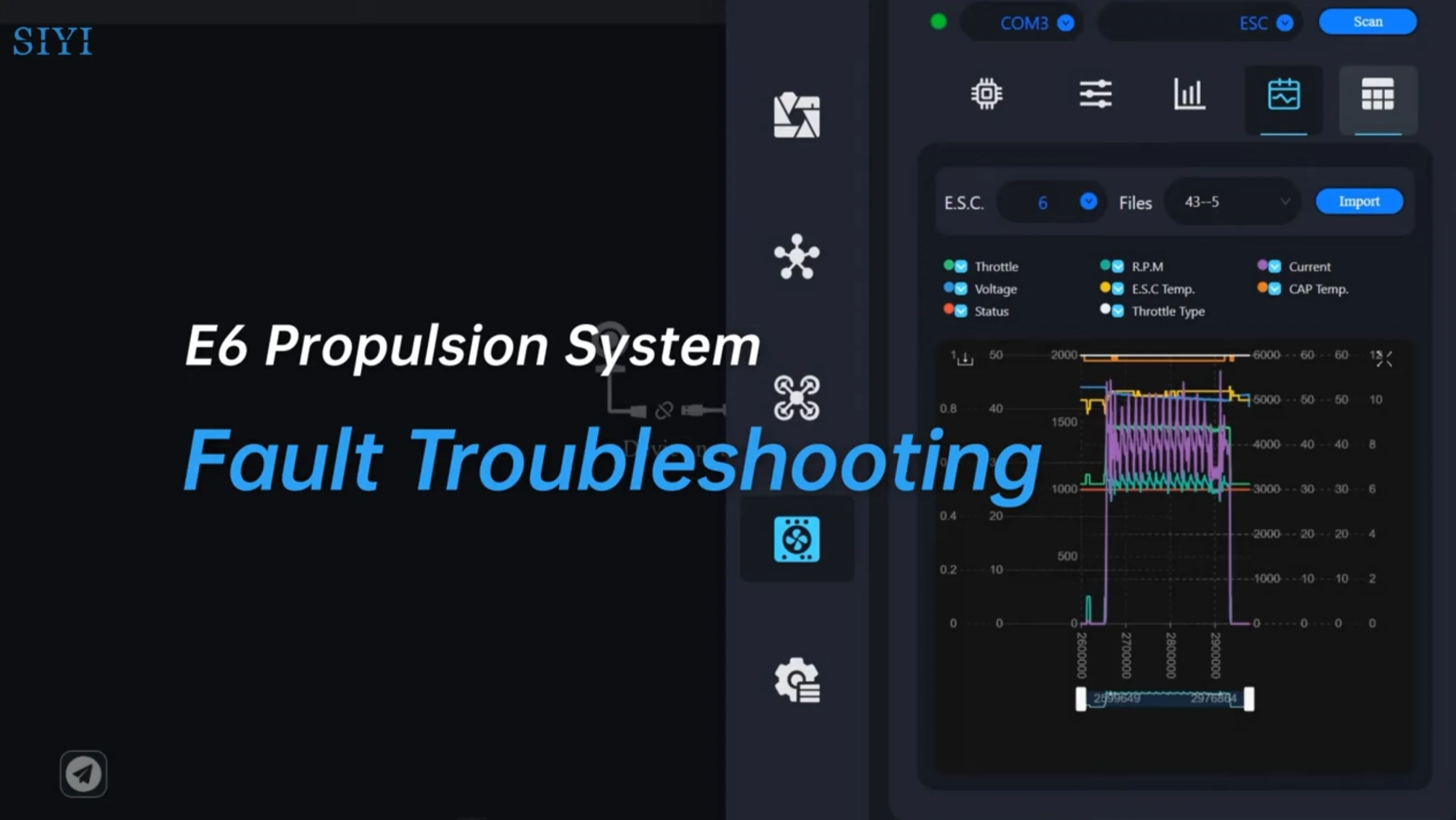 E6 Installation Guide Ⅳ: Fault Troubleshooting
