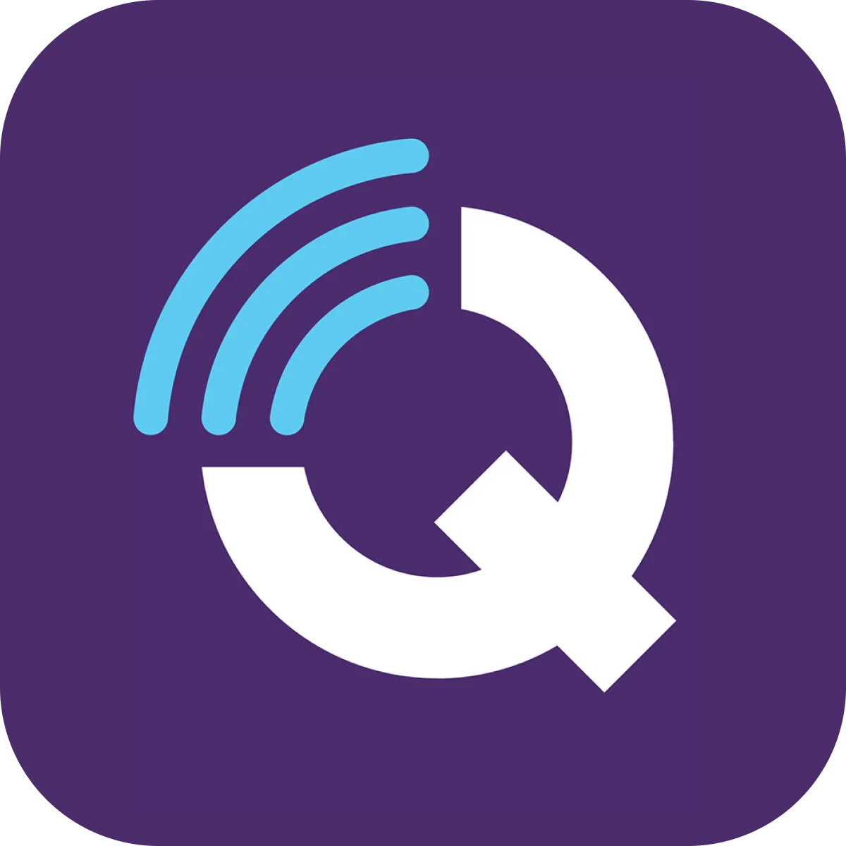  SIYI-QGC