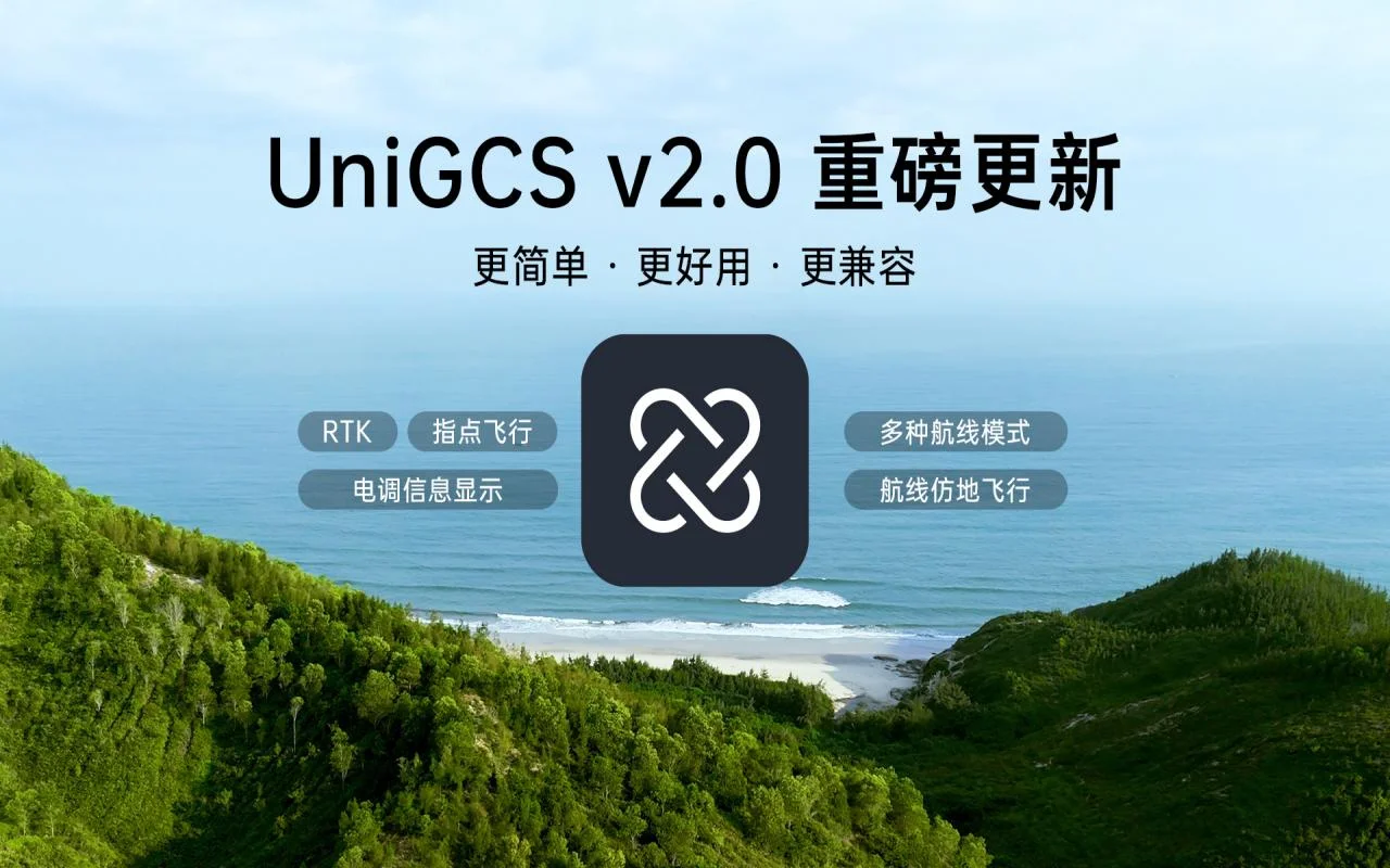 UniGCS v2.0 正式发布！让无人机与智能机器人作业，更专业，更简单，更智能！| 思翼科技        